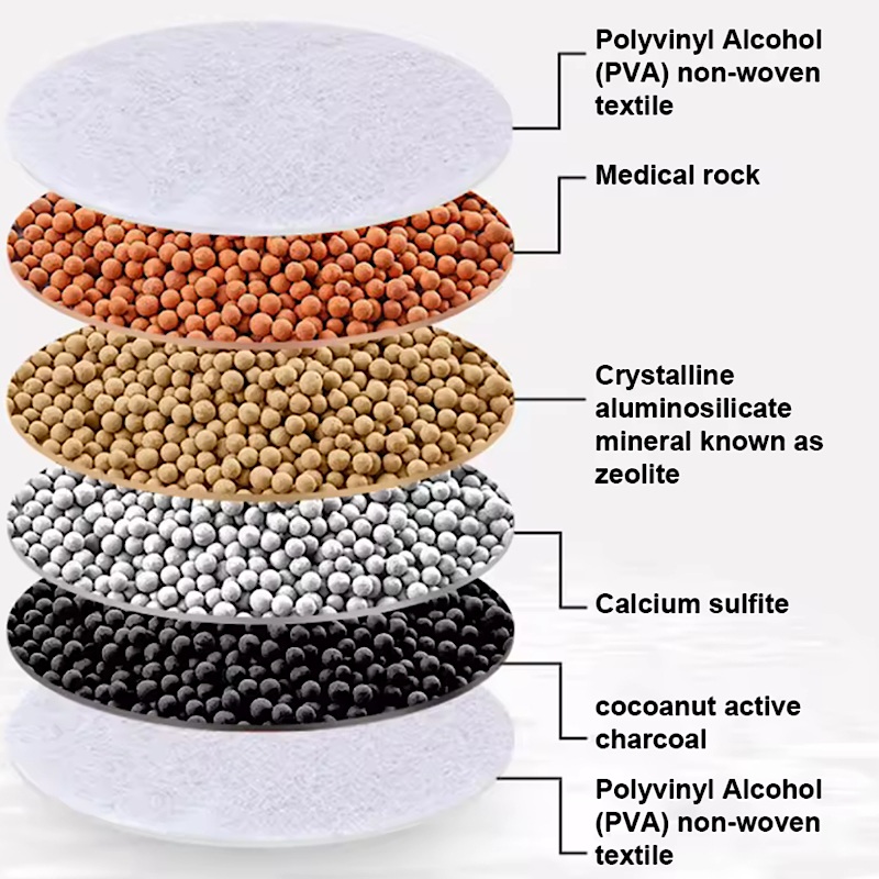 فیلتر سرشیر تصفیه آب